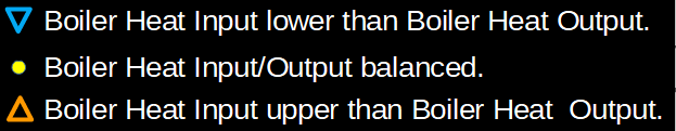 _images/boiler-heat-input-output.png