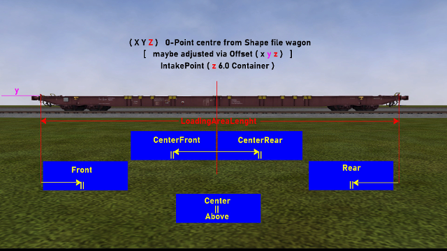 _images/features-loading-positions.png