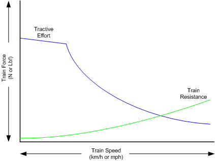 _images/physics-steam-forces.png