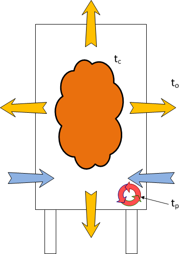 _images/physics-steam-passenger-car.png