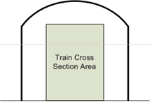 _images/physics-tunnel-profile1.png