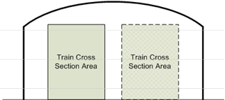 _images/physics-tunnel-profile2.png
