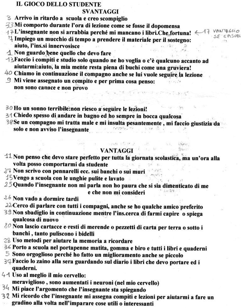 Regole gioco