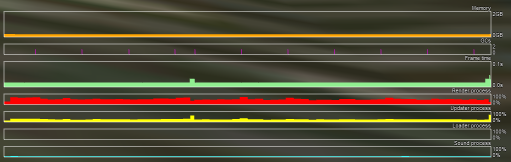 _images/driving-hud-debug-graphs.png